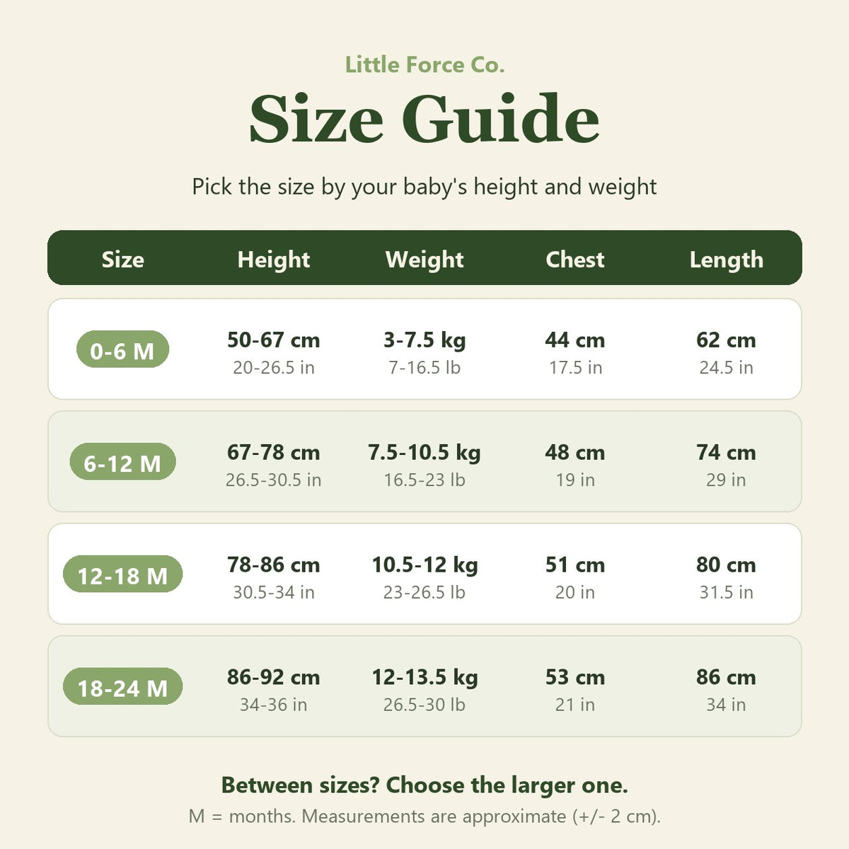Size guide 0-24 months