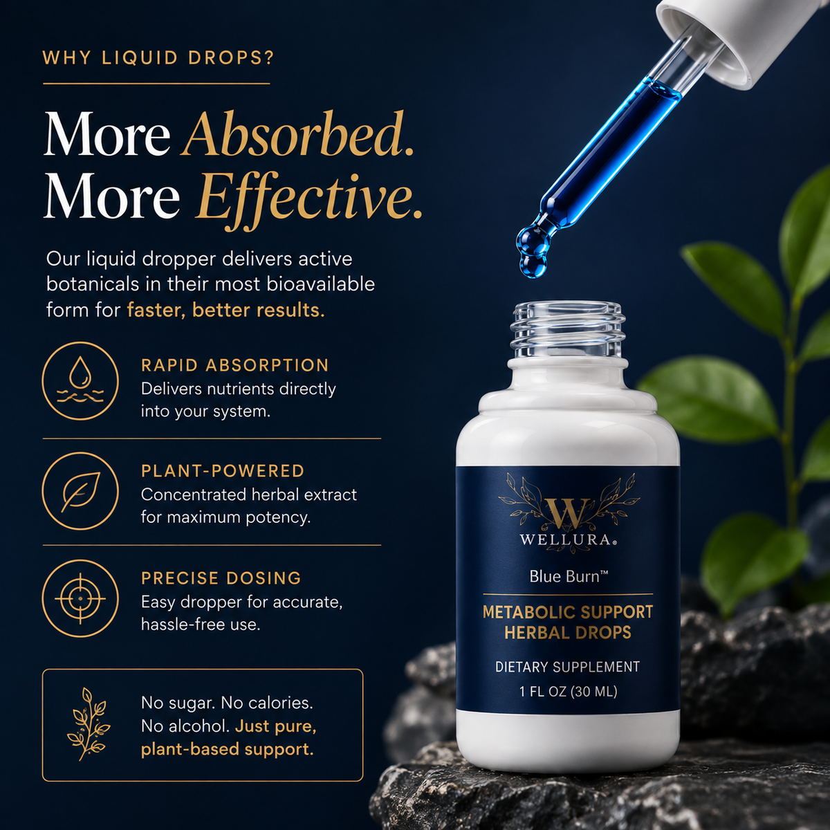 Wellura Blue Burn Liquid Supplement, 30ml