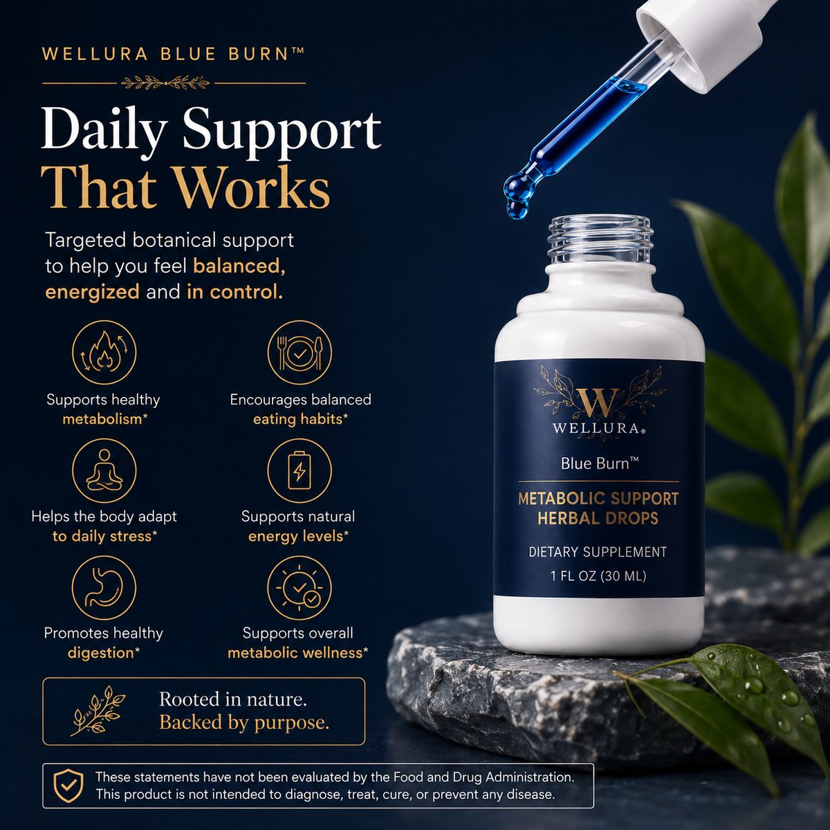 Wellura Blue Burn Liquid Supplement, 30ml