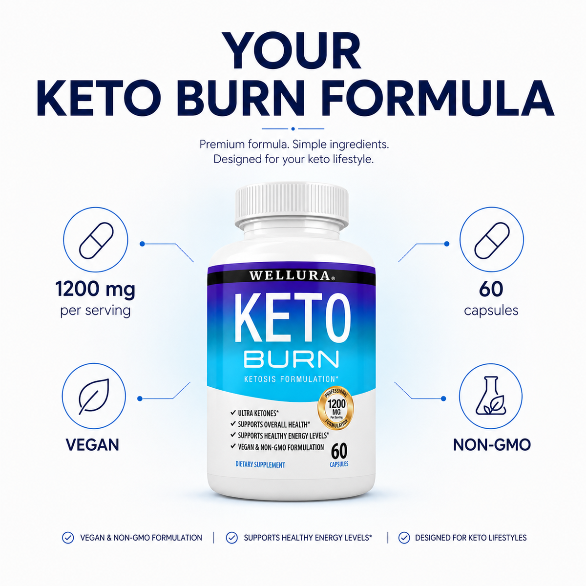 Wellura Keto Burn Supplement